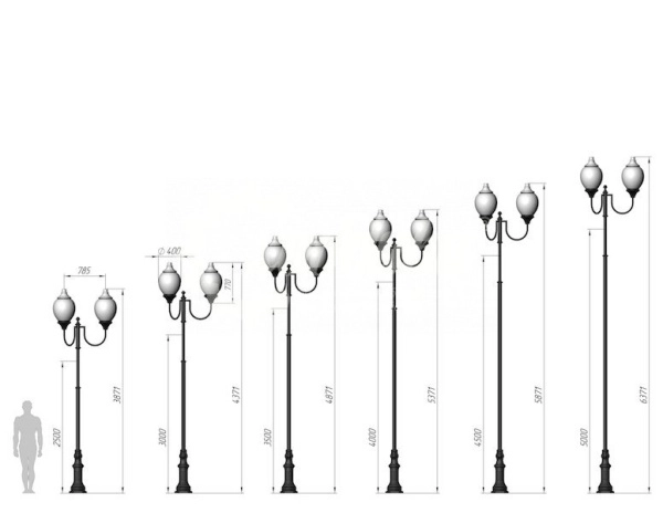 Фонарь уличный «Лотос - 3» со светильниками 5,871 м