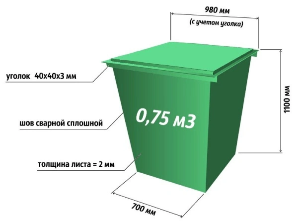 контейнер 0,75 м³ для тбо гост (с крышкой) артикул 